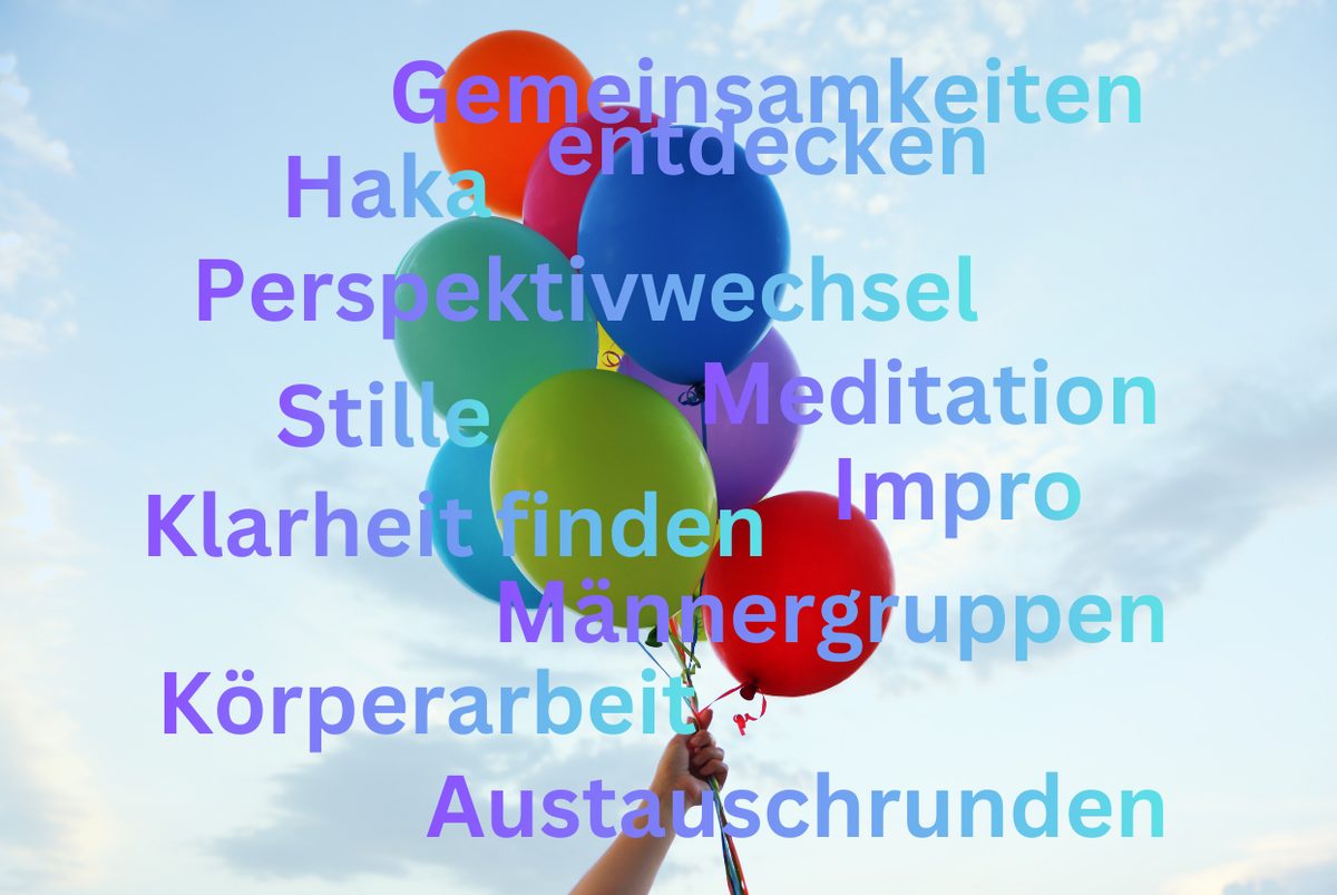 Wortwolke mit Workshop-Themen